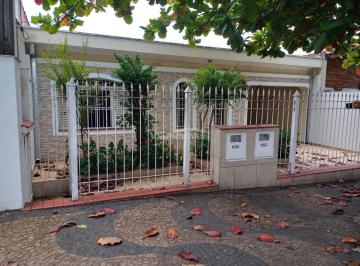 0 · casa à venda em Parque Industrial