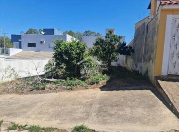 Terreno · 250m² · Terreno de 250m (10x25) com ótima localização e topografia no Jardim Europa em Indaiatuba