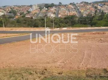 Terreno · 315m² · Lote/Terreno, Jardim Santa Filomena - Itatiba