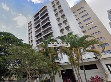 1a12f845efcf7c1e8b9f5edf4f68ea4f2e85164e · Sala para alugar, 35 m² por R$ 2.300/mês - Botafogo - Campinas/SP