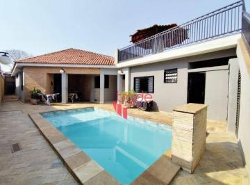 4b27a229ca85a7e33568c793682e378aca84e275 · Casa para Vender ou Alugar de 03 Suítes no Bairro Parque Residencial Cidade Universitária em Ribeirã
