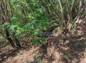 4c526caaebfea6d1a3bec3755039d1fb5d3b1703 · Terreno à venda, 1026 m² - Condomínio Vista Alegre - Café - Vinhedo/SP