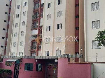 0 · apartamento à venda em Parque Industrial