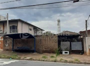 0 · terreno à venda em Jardim do Trevo