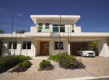 0 · Casa de 5 quartos à venda no Residencial Itatiba Country Club em Itatiba/SP.