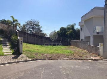 0 · Terreno a venda Condominio Porto do Sol Paulinia/SP