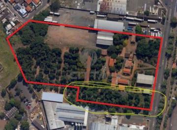 0 · terreno à venda em Jardim Nova Veneza (Nova Veneza)
