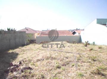 0 · Terreno venda Alto Taquaral Campinas/SP