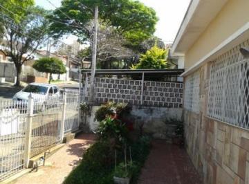 0 · casa à venda em Taquaral