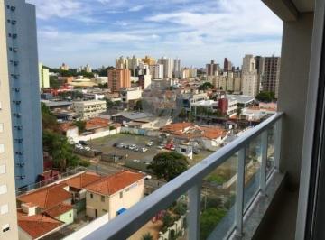 0 · Apartamento à venda no bairro Jardim Guanabara em Campinas/SP.