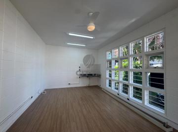 0 · Sala comercial para locação na Galeria Vila Toscana em Barão Geraldo, Campinas/S