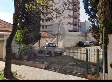 0 · TERRENO COMERCIAL A VENDA NO JARDIM BRASIL EM CAMPINAS