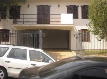 0 · casa para aluguel em Nova Campinas