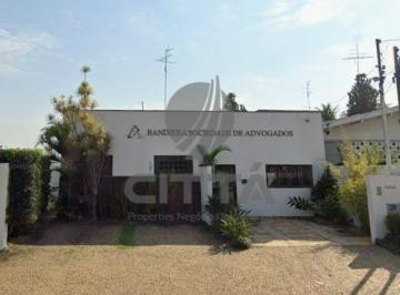 0 · CASA A VENDA NO JARDIM DAS PAINEIRAS EM CAMPINAS: