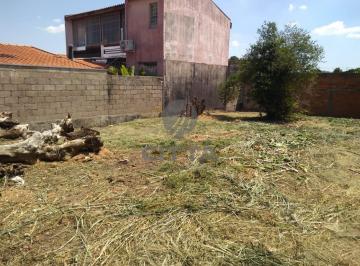 0 · Terreno à venda na Vila Nogueira em Campinas-SP.