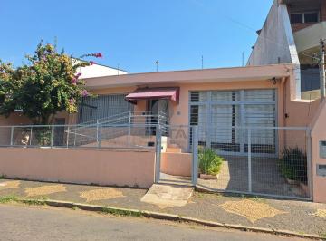 0 · casa á venda e para aluguel em Jardim Chapadão