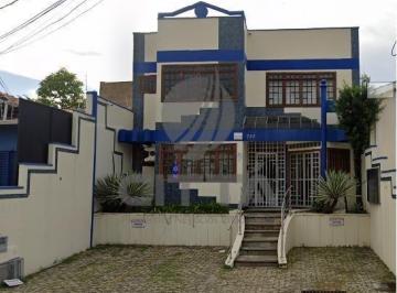 0 · sala à venda em Vila Itapura
