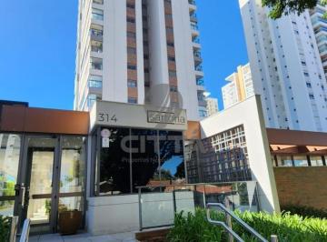 0 · Apartamento Mobiliado Taquaral Campinas/SP