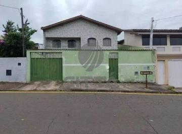 0 · Casa a venda Jardim Itatiaia Campinas/SP