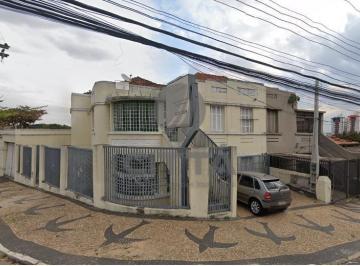 0 · casa para aluguel em Vila Industrial