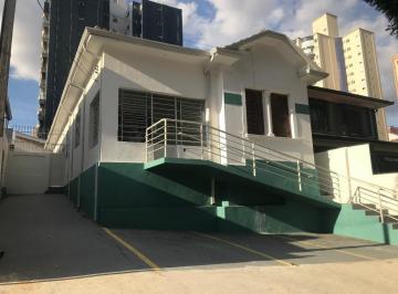 0 · casa para aluguel em Vila Itapura