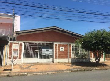 0 · CASA À VENDA COM 3 QUARTOS NO PARQUE TAQUARAL EM CAMPINAS/SP