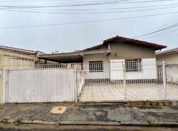 0 · casa à venda em Jardim García