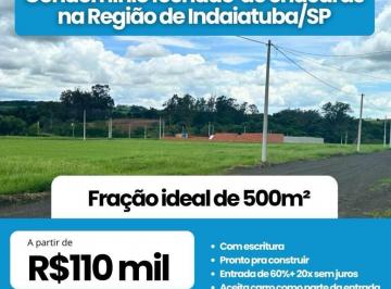 Foto 18 · Terreno de 450m² em condomínio na Zona Rural de Elias Fausto-SP: seu novo investimento está aqui!