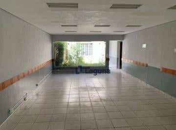 a9df99bf6b3dbc98daecc5e07a29182cdc4f609d · Salão para alugar, 258 m² por R$ 19.217,48/mês - Jardim - Santo André/SP