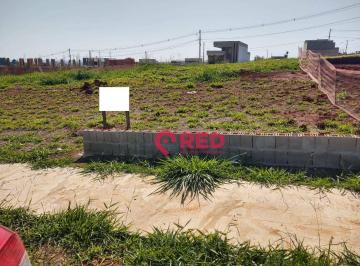 a4bef83993d56e63e9da6a1108efcae2ee0cd4a0 · Terreno à venda, 225 m² por R$ 290.000,00 - Residencial Reserva Ipanema - Sorocaba/SP