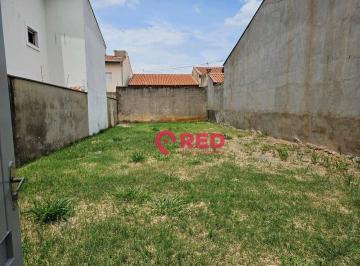 e473e50478d4a8c0866d04635c711ca28adb51e4 · Terreno à venda, 150 m² por R$ 220.000,00 - Jardim Wanel Ville V - Sorocaba/SP