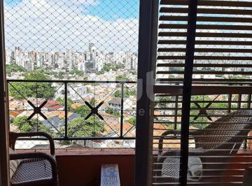 0 · apartamento à venda em Chácara da Barra