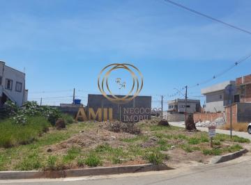 Foto 01 · RA AMIL VENDE Terreno 216m² no SetVille - São José dos Campos - SP