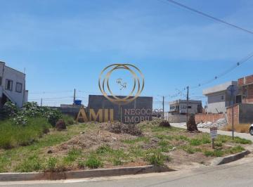 Foto 01 · RA AMIL VENDE Terreno 216m² no SetVille - São José dos Campos - SP