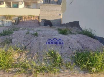 3466f190767dbf6b7c3ff45857b9643a899798ac · Terreno à venda, 175 m² por R$ 249.000,00 - Portal dos Pássaros - São José dos Campos/SP