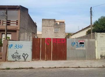 5fe661f6e4f57712238410d96011b1b1822612a9 · Terreno à venda, 300 m² por R$ 340.000,00 - Vila Haro - Sorocaba/SP