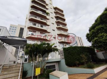 0 · Apartamento 3 Quartos à Venda – Jardim Nossa Senhora Auxiliadora