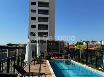 0 · Apartamento para locação no Parque Industrial