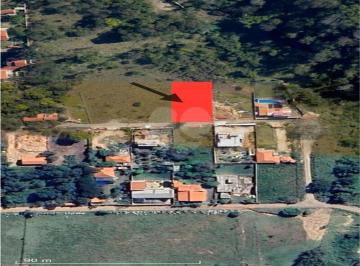 Área de Serviço · Loteamento à venda em Recanto campestre internacional de viracopos gleba 4 - SP