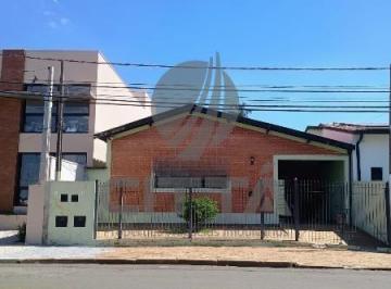 0 · Casa a venda Nova Campinas/SP
