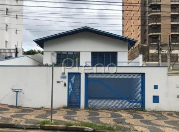 imagem · casa - Jardim Proença - Jaguariúna