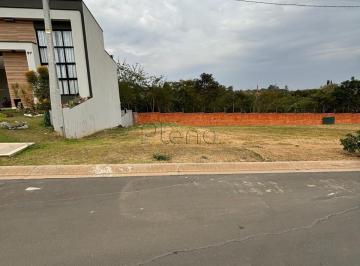 imagem · Terreno à venda com 311,54m² no Jardim Residencial Viena em Indaiatuba