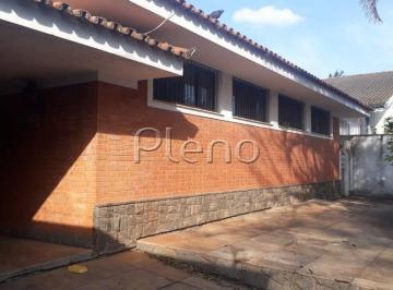 imagem · Casa para alugar em Campinas, Nova Campinas, com 4 quartos, com 294 m²