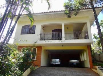 imagem · Casa à venda em Campinas, Parque Taquaral, com 4 quartos, com 405 m²