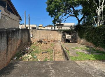 imagem · Terreno à venda com 150,00 m² no Nova Campinas, Campinas