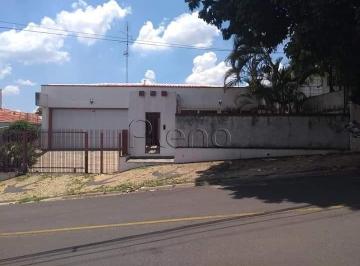 imagem · Casa à venda com 4 quartos no Jardim das Paineiras, Campinas