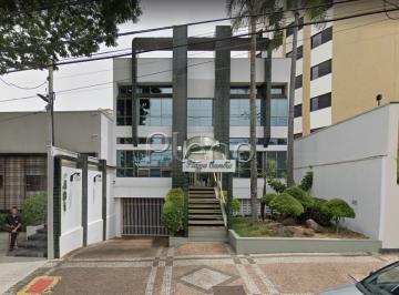 imagem · Sala para locação com 47.16 m² no Cambuí, Campinas.