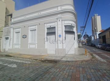 imagem · Sala para locação com 15 m² no Centro, Campinas.