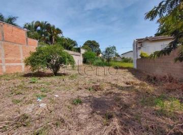 imagem · Terreno à venda com 429,00 m² na Cidade Universitária, Campinas