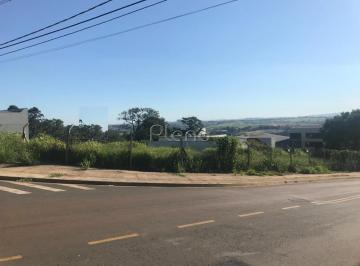 imagem · Terreno à venda em Campinas, Parque Rural Fazenda Santa Cândida, com 4320 m²